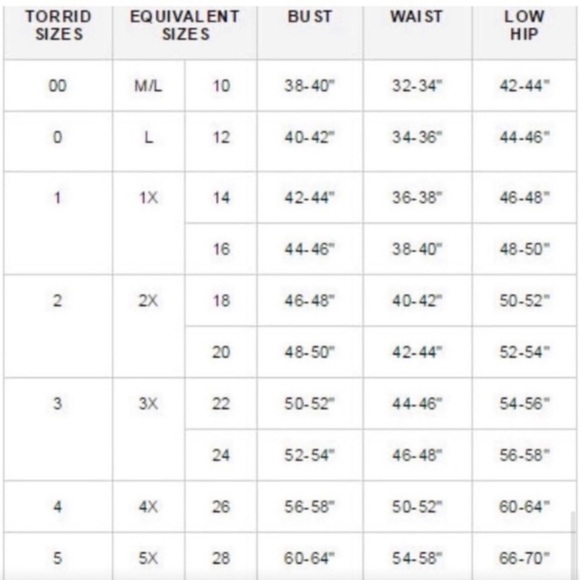 Torrid Red Blue Babydoll Gauze Crochet Trim Lace Up Floral Boho Top Size 4 - Picture 14 of 15